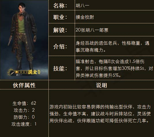 摸金校尉