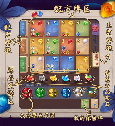 宝石规则