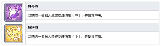 公主连结Re:Dive双叶碧技能 双叶碧图鉴