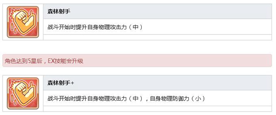 公主连结Re:Dive双叶碧技能 双叶碧图鉴