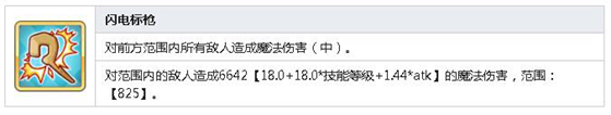 公主连结Re:Dive风宫依里技能 风宫依里图鉴