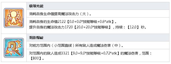 公主连结Re:Dive风宫依里技能 风宫依里图鉴