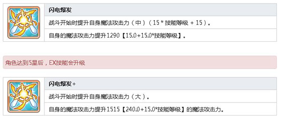 公主连结Re:Dive风宫依里技能 风宫依里图鉴