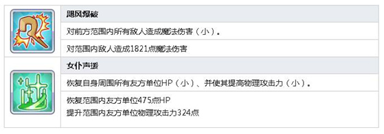 公主连结Re:Dive天野铃莓技能 天野铃莓图鉴
