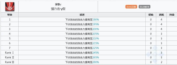 明日方舟银灰