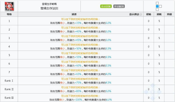 明日方舟银灰