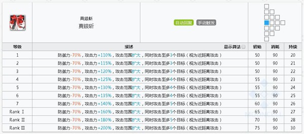 明日方舟银灰