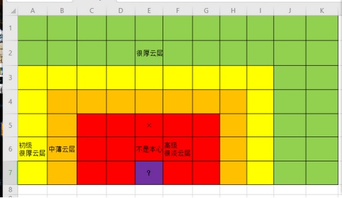 赛尔号苍穹之望·艾希丝在哪 怎么抓