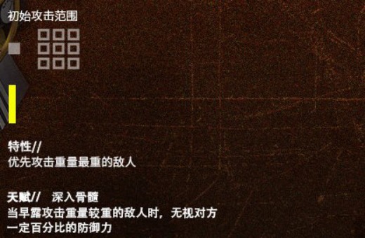 极具特色的六星狙击，新干员早露登场