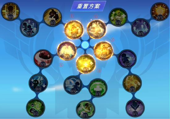 星耀对决