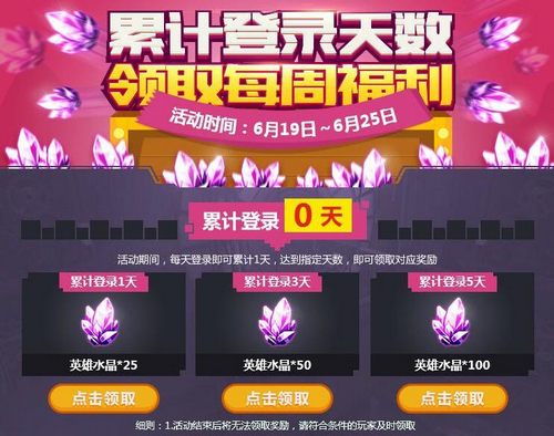生死狙击06月17日更新 黄金级冒险副武器 卓越级手雷