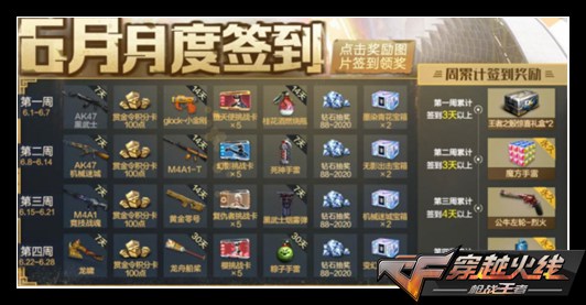 CF手游6月月度签到