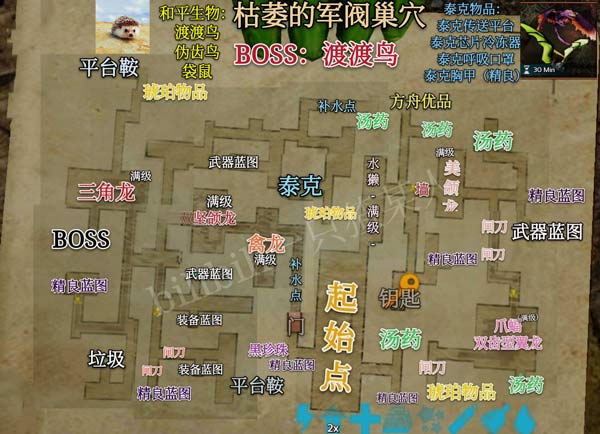 方舟生存进化地牢地图