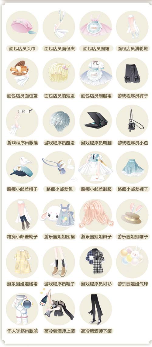 奥比岛职业特辑单品图鉴