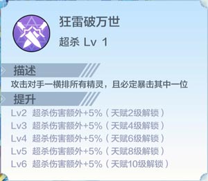 <p>超杀：湮灭无极</p>