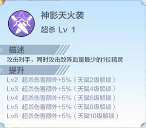 奥奇传说手游龙君炎技能介绍 烈阳龙君炎怎么得