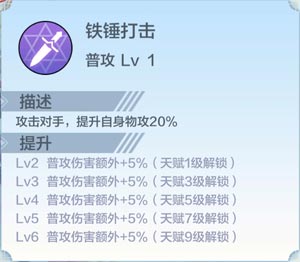 奥奇传说手游茜茜技能介绍 暴力萝莉茜茜怎么得