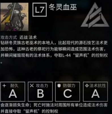 明日方舟:新活动沃伦姆德的薄暮重磅上线以及内容分析