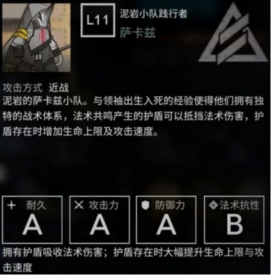 明日方舟:新活动沃伦姆德的薄暮重磅上线以及内容分析