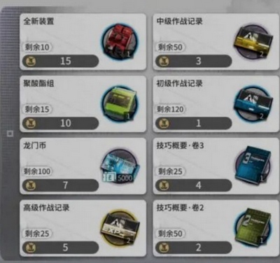 明日方舟:新活动沃伦姆德的薄暮重磅上线以及内容分析