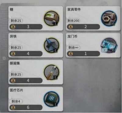 明日方舟:新活动沃伦姆德的薄暮重磅上线以及内容分析
