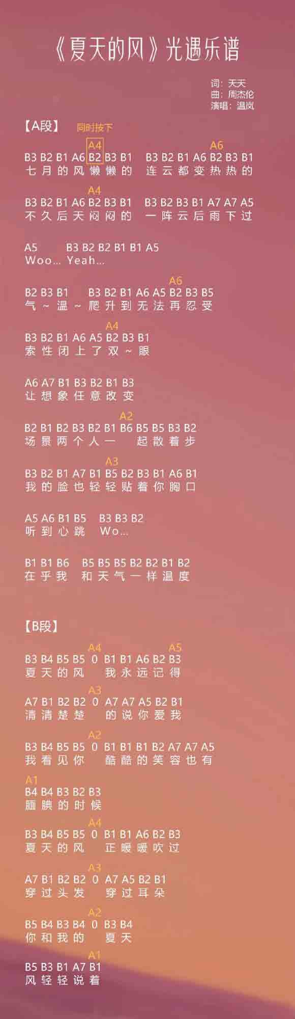 光遇乐谱大全