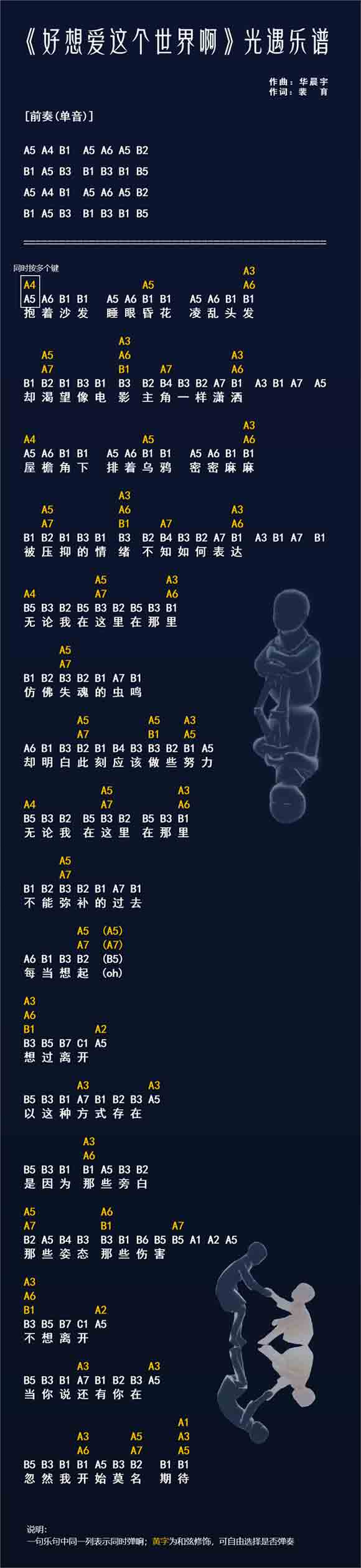 光遇乐谱大全