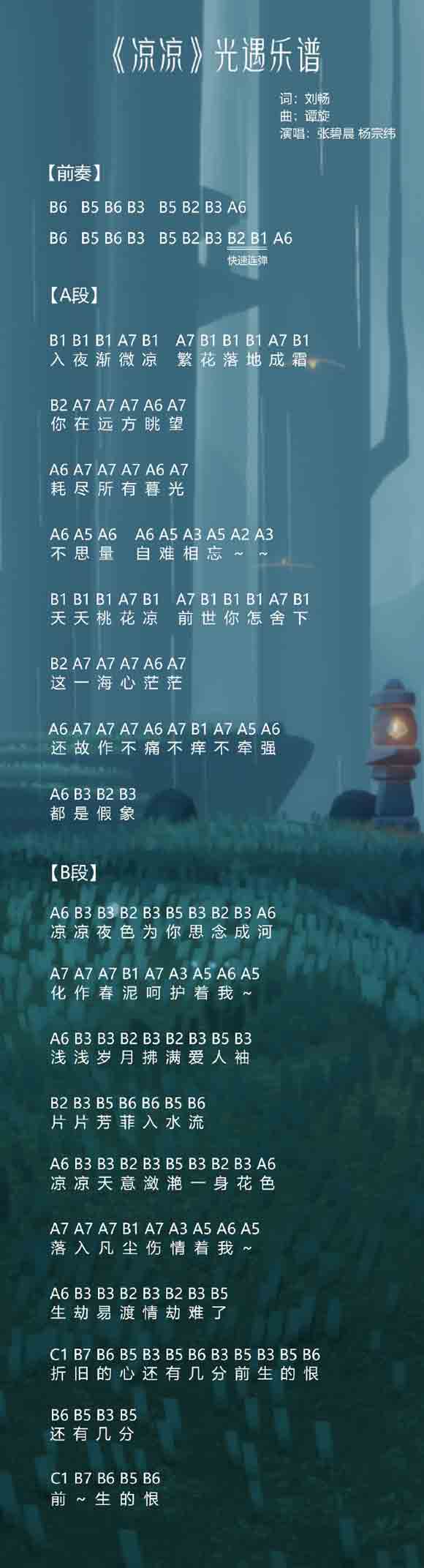 光遇乐谱大全