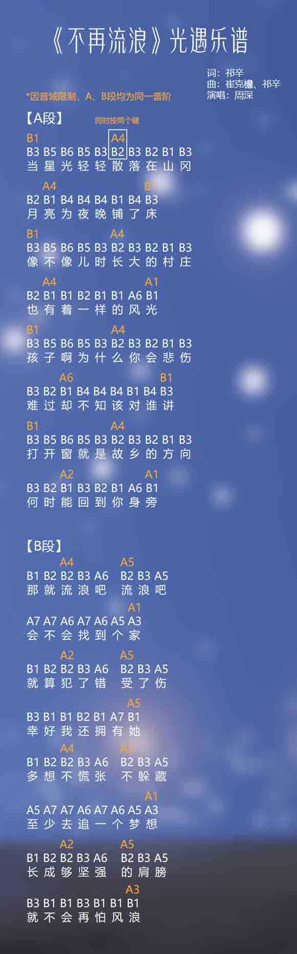 光遇乐谱大全
