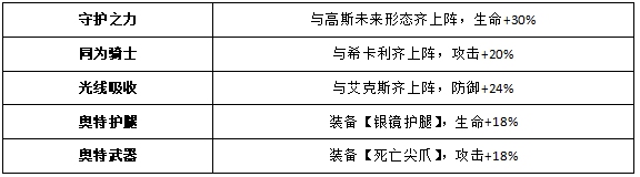《奥特曼王者传奇》镜子骑士