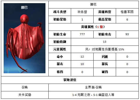 《奥特曼王者传奇》挪巴