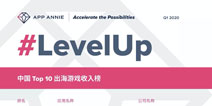 版号紧箍咒下，游戏出海还有机会吗?