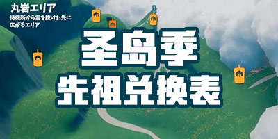 光遇圣岛季先祖兑换表 圣岛季先祖兑换物品一览