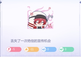 《偶像请就位》专辑系统介绍