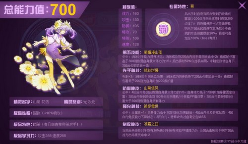 赛尔号山菊·花信在哪 怎么抓
