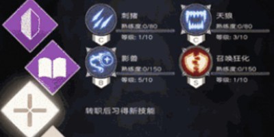 不朽之旅装备部位入门指南 怎么选择装备