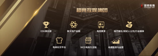全球电竞