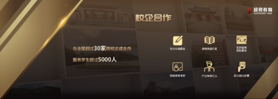 电竞
