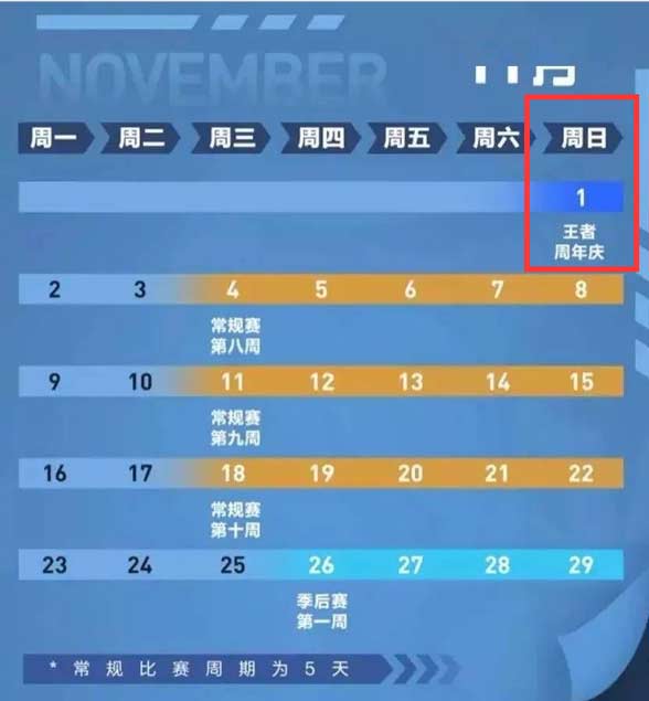 王者荣耀五周年庆