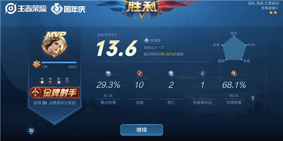 王者荣耀S21赛季虞姬上分攻略