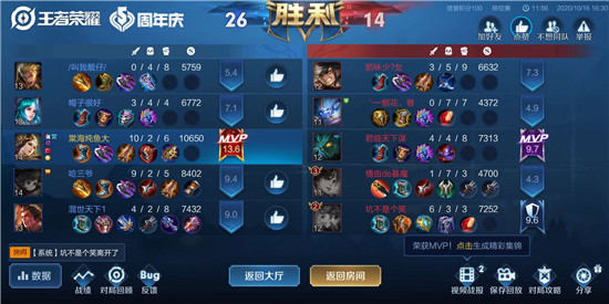 王者荣耀S21赛季虞姬出装