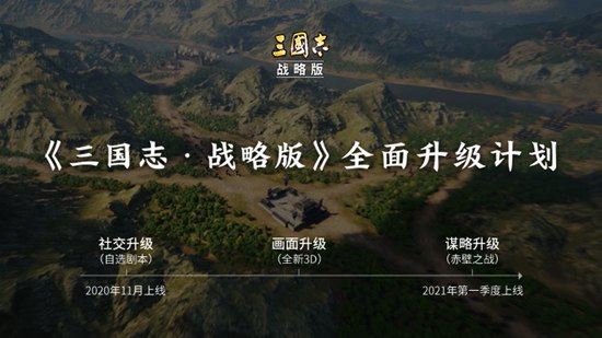 三国志战略