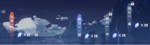 崩坏3主线20章「千年之羽」探索活动即将开启