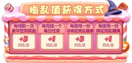 捣乱值获得方式