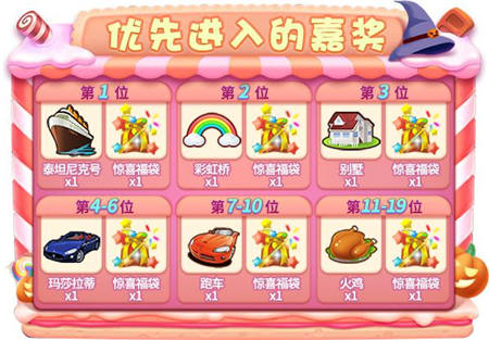 优先进入的嘉奖