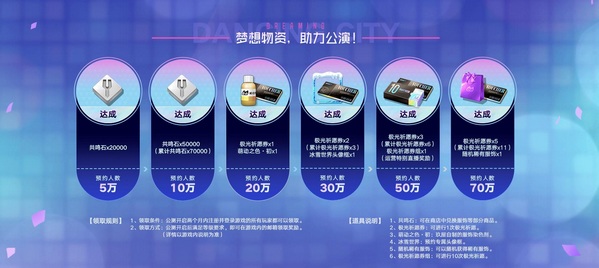圆梦之旅,即刻启程!《梦想养成计划》全平台公测今日正式开启!登录领取豪华预约奖励
