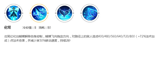 王者荣耀S21庄周 出装铭文攻略