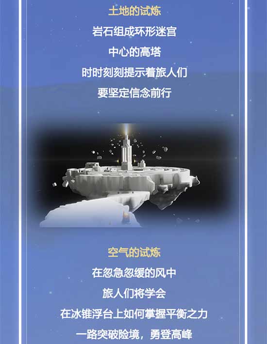 光遇全新奇妙之旅|预言季内容揭晓