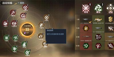 CF手游新版本的远征挑战最深度的解析