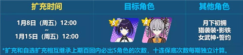 扩充时间